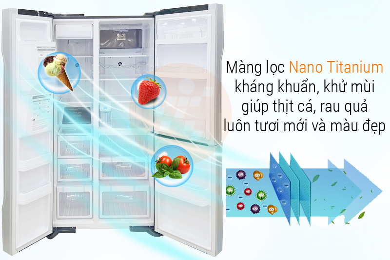 Công nghệ kháng khuẩn Nano Titanium Công nghệ kháng khuẩn Nano Titanium