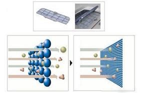 Màng lọc khí lạnh Nano Titanium khử mùi hiệu quả