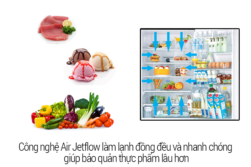Công nghệ làm lạnh