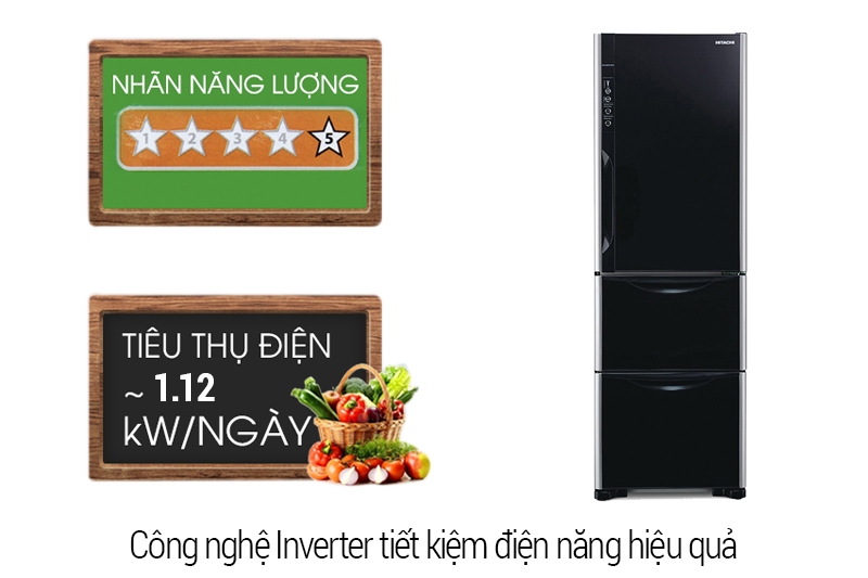 Tiết kiệm điện