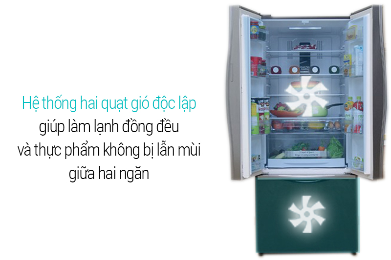 công nghệ làm lạnh