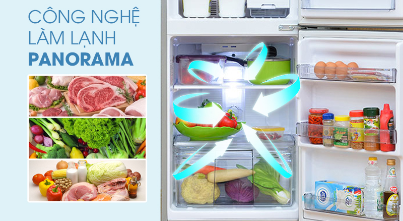 Công nghệ làm lạnh panorama