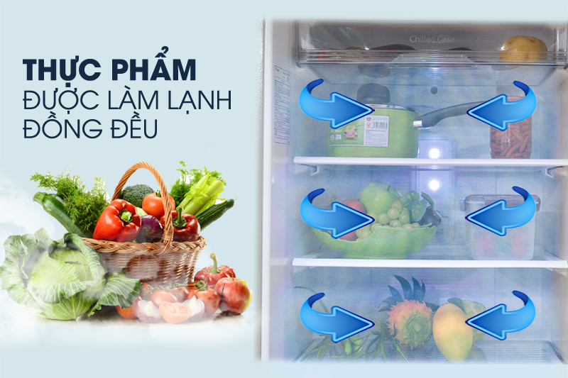 Làm lạnh nhanh nhờ công nghệ Panorama Làm lạnh nhanh nhờ công nghệ Panorama