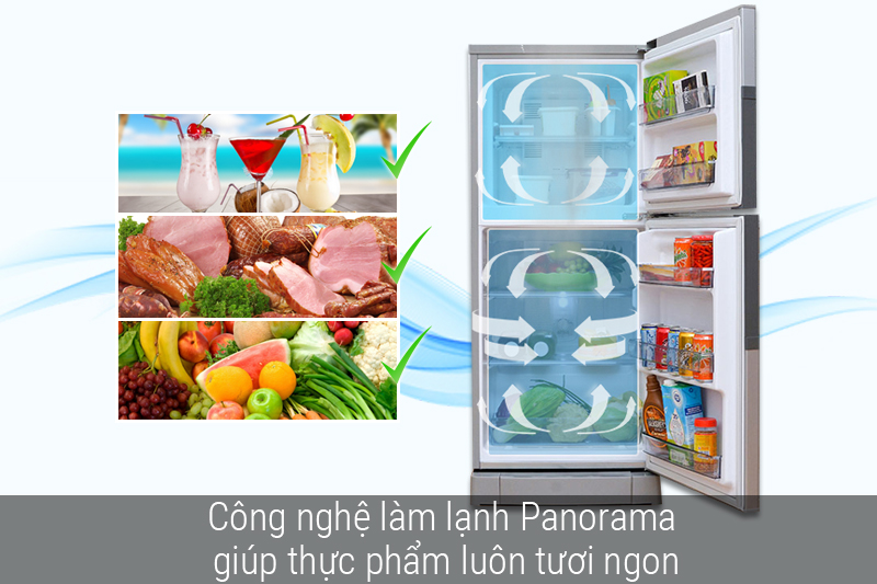 Công nghệ làm lạnh Panorama
