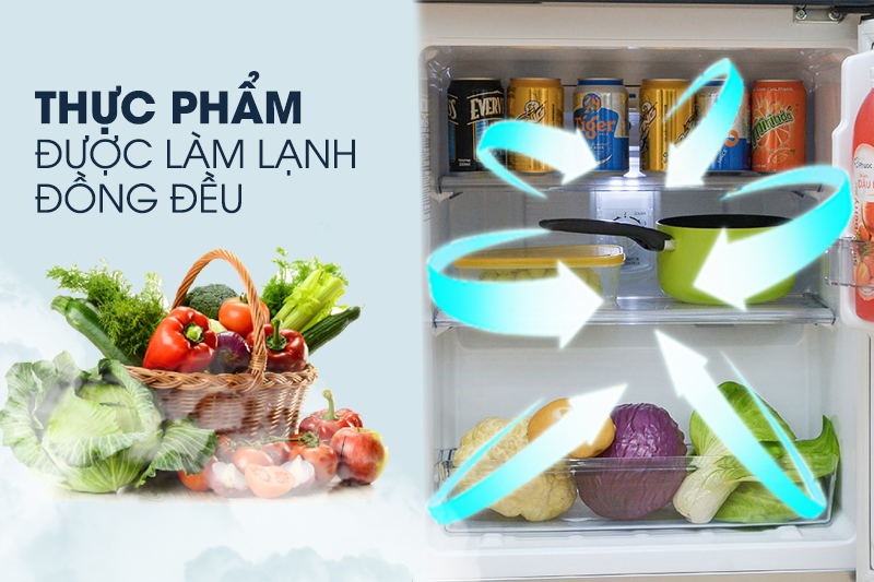 Công nghệ làm lạnh Panorama Công nghệ làm lạnh Panorama