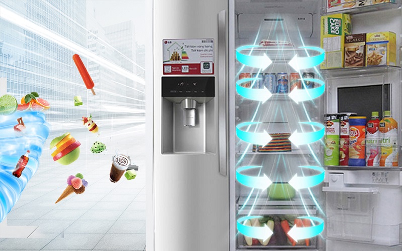 Tủ lạnh LG GR-P227GS với công nghệ làm lạnh đa chiều Tủ lạnh LG GR-P227GS với công nghệ làm lạnh đa chiều