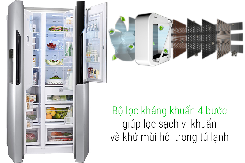công nghệ khử khuẩn