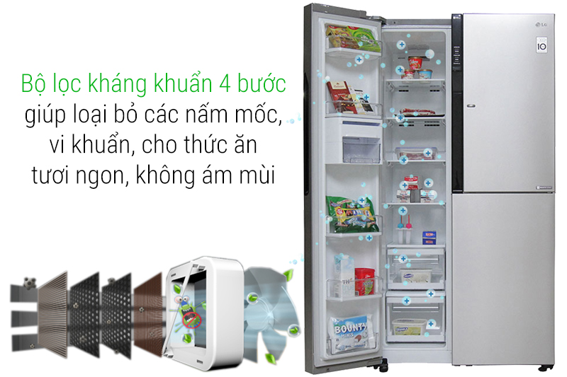 Công nghệ khử khuẩn