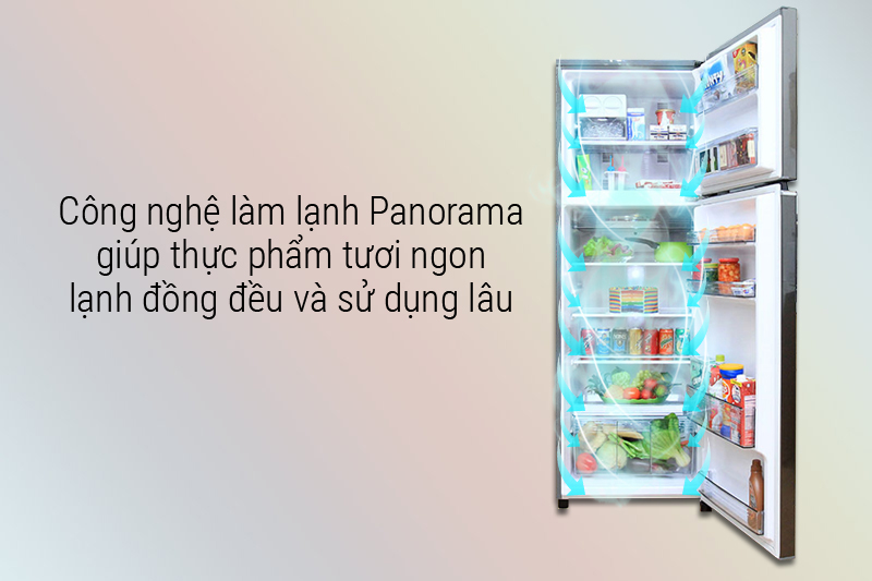 Công nghệ làm lạnh Panorama