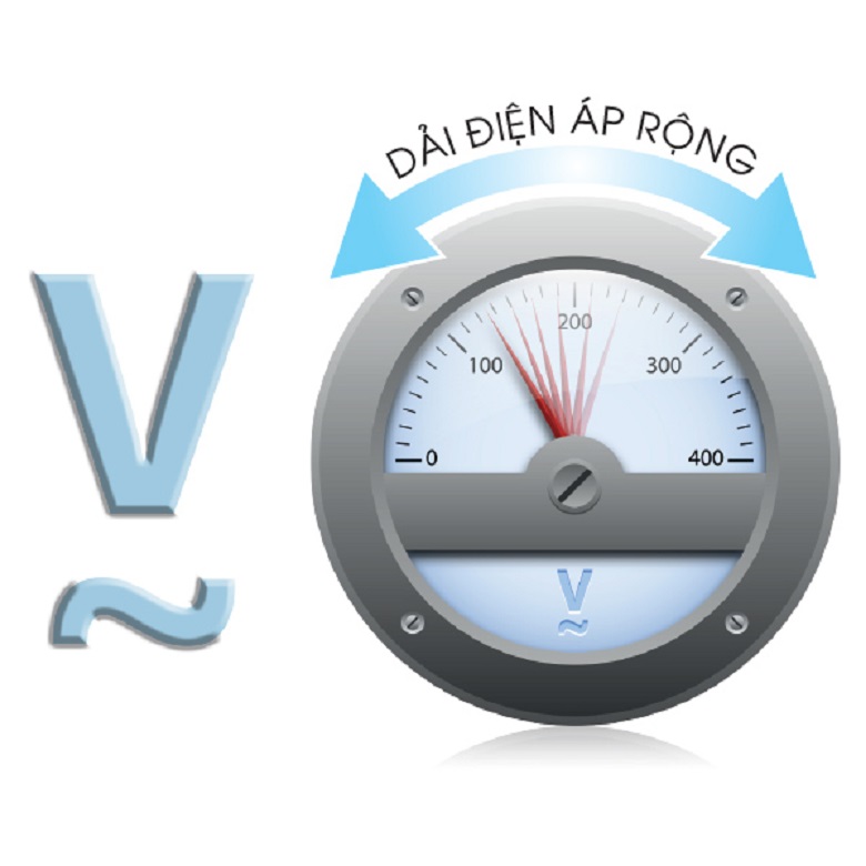 Mức điện áp rộng