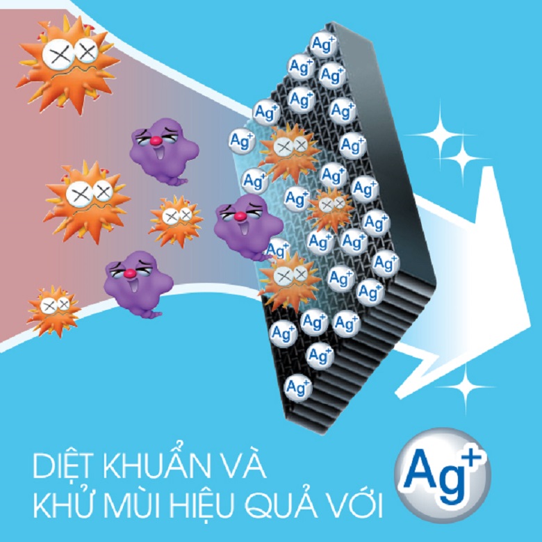 Khử mùi, kháng khuẩn bằng phân tử Nano Ag+