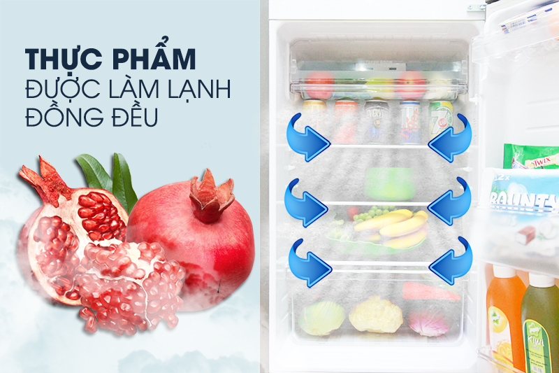 Hệ thống lạnh làm lạnh đồng đều Hệ thống lạnh làm lạnh đồng đều