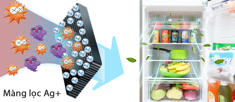 Công nghệ Nano bạc khử mùi và diệt khuẩn Công nghệ Nano bạc khử mùi và diệt khuẩn