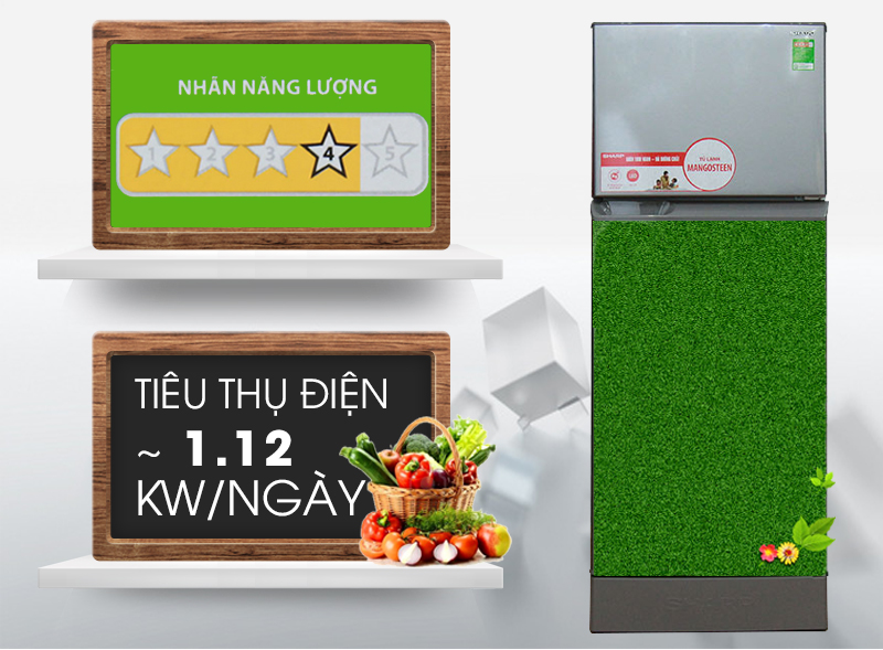 Hiệu suất năng lượng 4 sao Hiệu suất năng lượng 4 sao