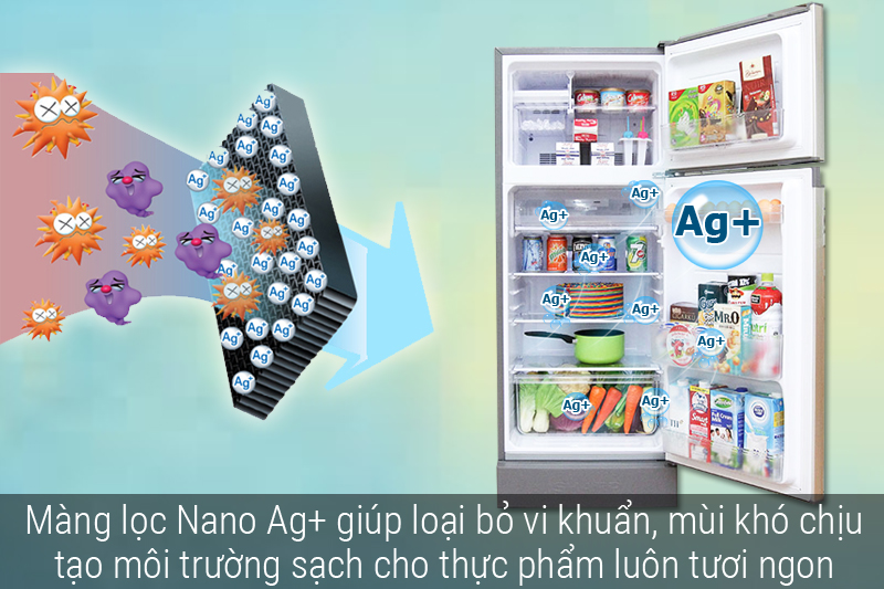 Màng lọc Nano Ag+