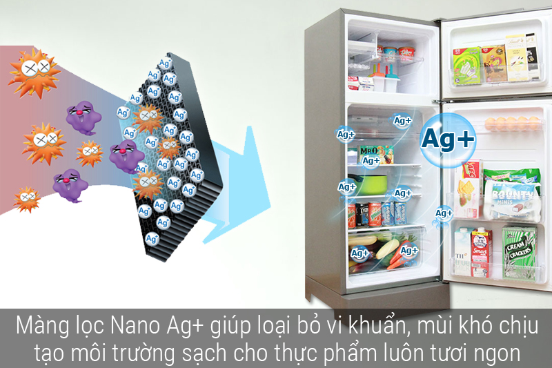 Màng lọc kháng khuẩn Nano Ag+