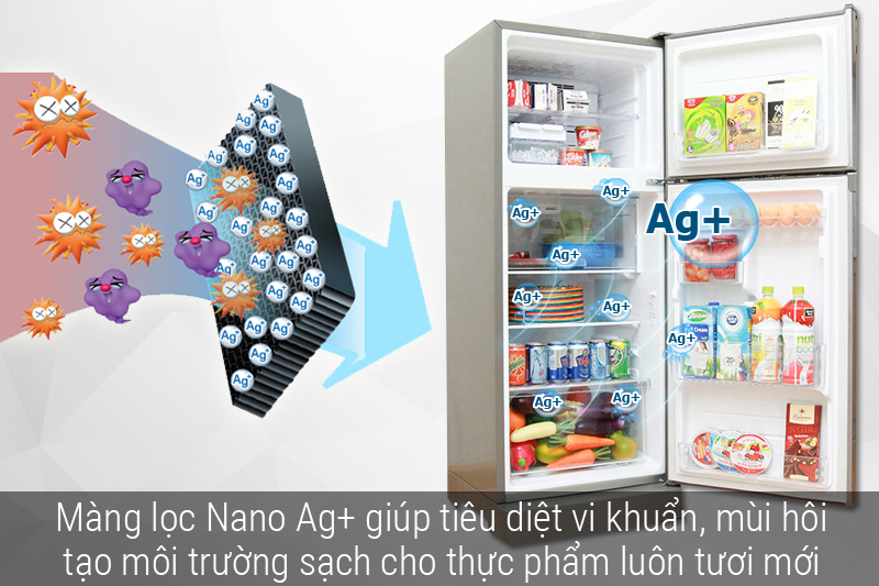 Màng lọc Nano Ag+