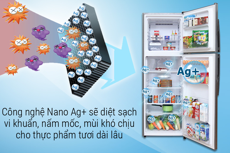 Kháng khuẩn cùng Nano Ag+