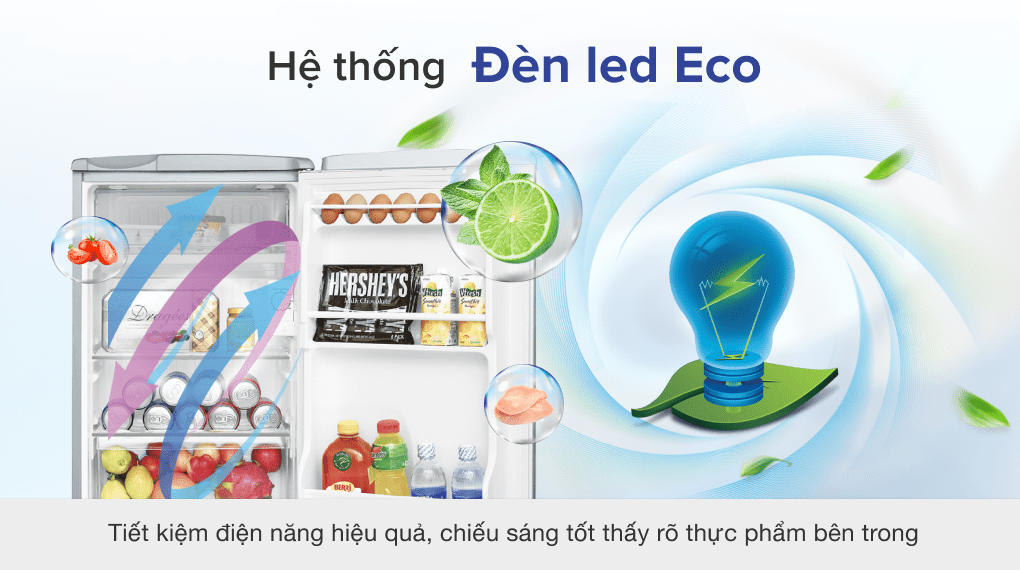 Tủ lạnh Aqua 90 lít AQR-95AR