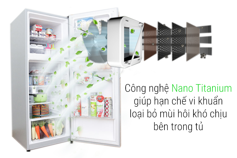 Công nghệ khử khuẩn