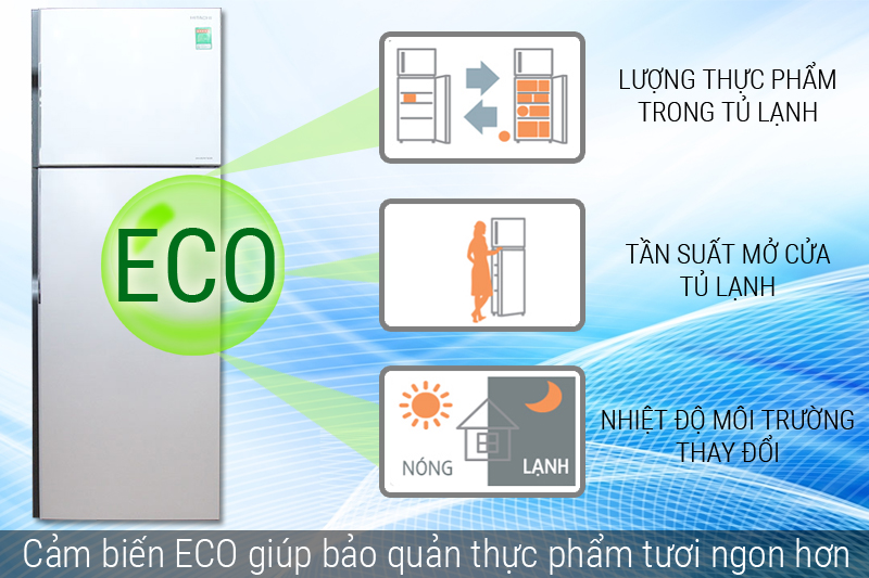 Chế độ ECo thông minh