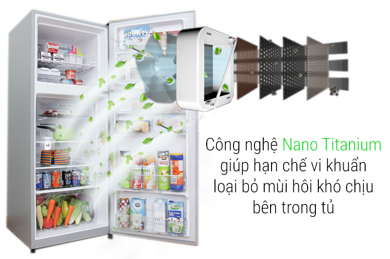 Công nghệ diệt khuẩn