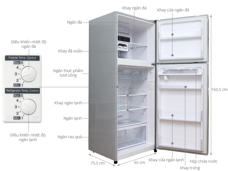 Thông số kỹ thuật Tủ lạnh Hitachi Inverter 335 lít R-V400PGV3D-SLS