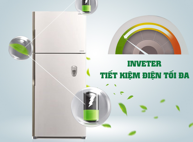 Công nghệ Inverter giúp tiết kiệm điện năng hiệu quả Công nghệ Inverter giúp tiết kiệm điện năng hiệu quả