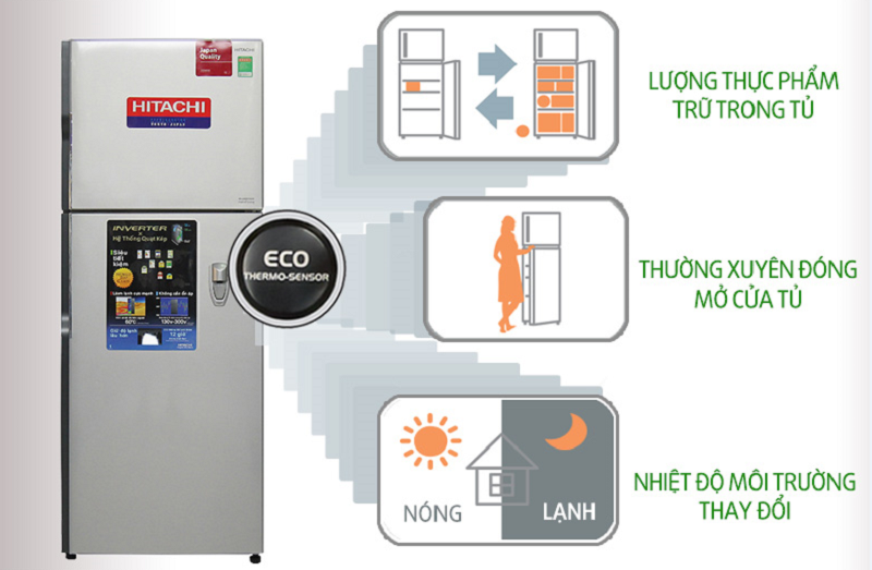 Tủ lạnh Hitachi R-V470PGV3D SLS