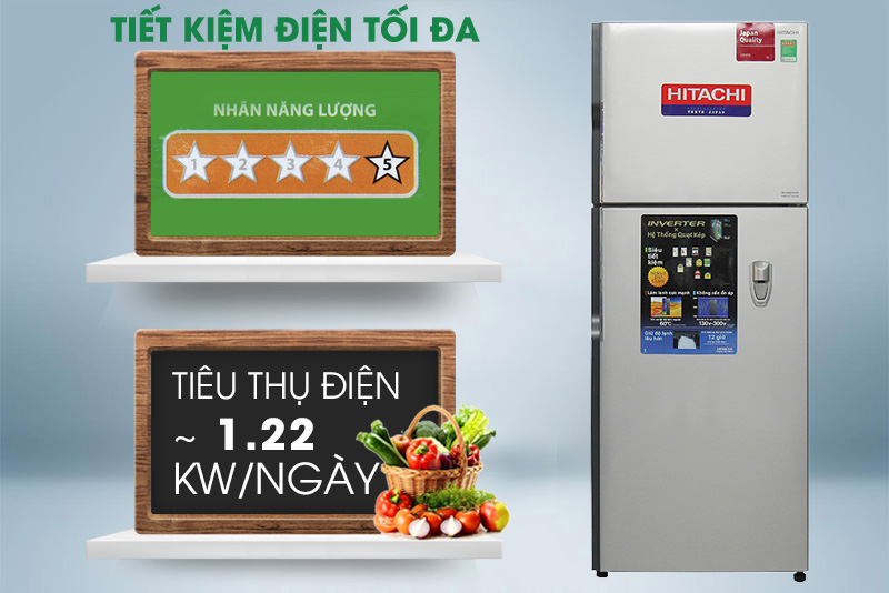 Nhờ đó, chiếc tủ lạnh này chỉ tốn khoảng 1.22 kW điện mỗi ngày Nhờ đó, chiếc tủ lạnh này chỉ tốn khoảng 1.22 kW điện mỗi ngày