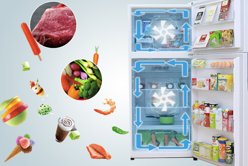 Nhờ đó, tủ lạnh Hitachi R-V400PGV3-INX sẽ hoạt động tốt hơn, làm lạnh nhanh hơn và tiết kiệm điện hơ