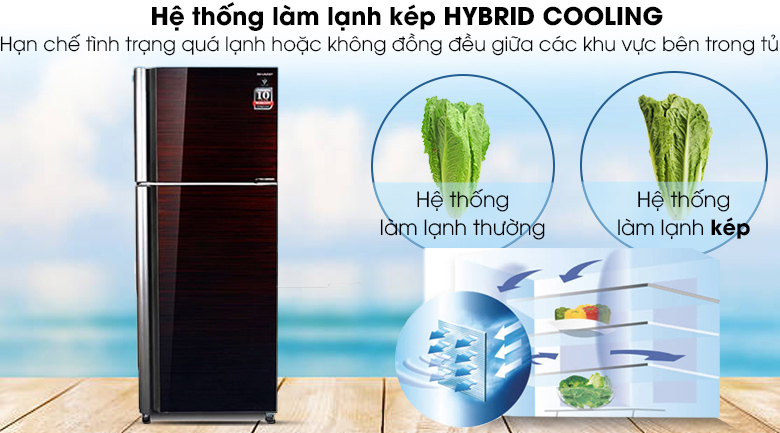 Hệ thống làm lạnh kép - Tủ lạnh Sharp Inverter 397 lít SJ-XP400PG