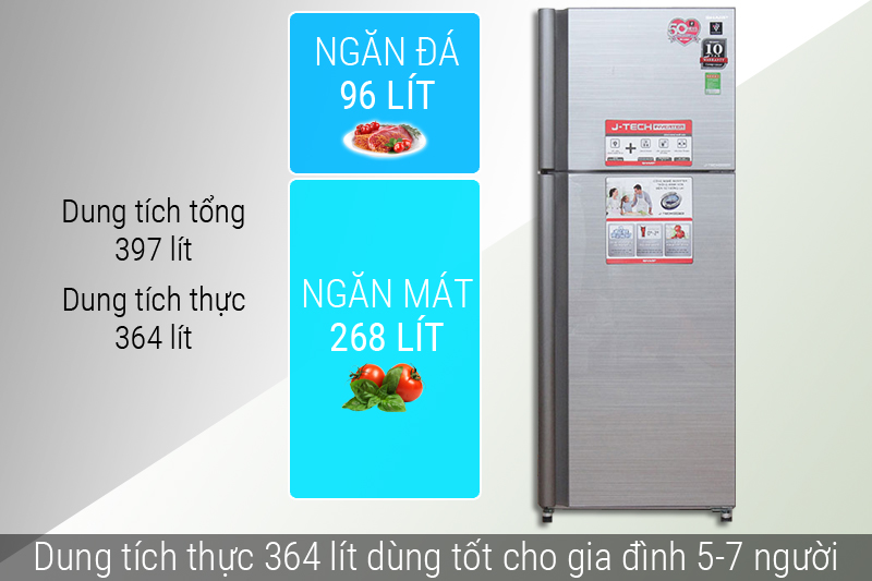Dung tích tủ lạnh
