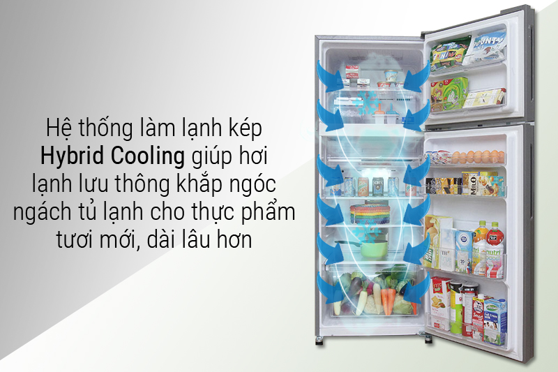 Hệ thống làm lạnh Hybird Cooling