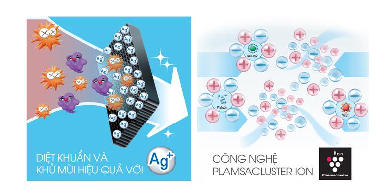 Công nghệ kháng khuẩn và khử mùi tiên tiến