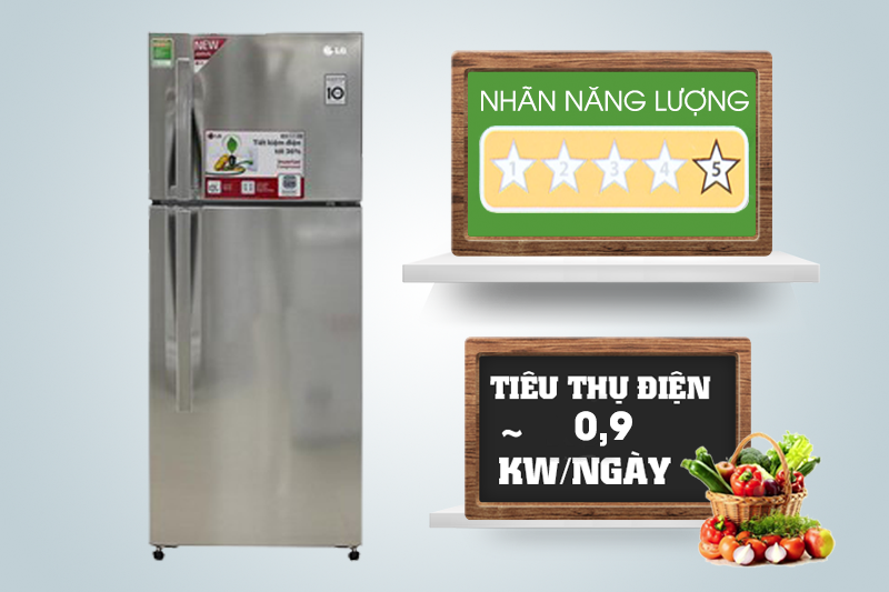 Mỗi ngày, tủ lạnh này hao tốn khoảng 0.9 kW điện