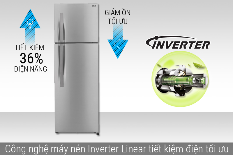 Tủ lạnh tiết kiệm 36% điện năng