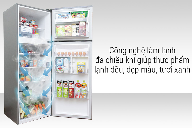 Công nghệ làm lạnh đa chiều
