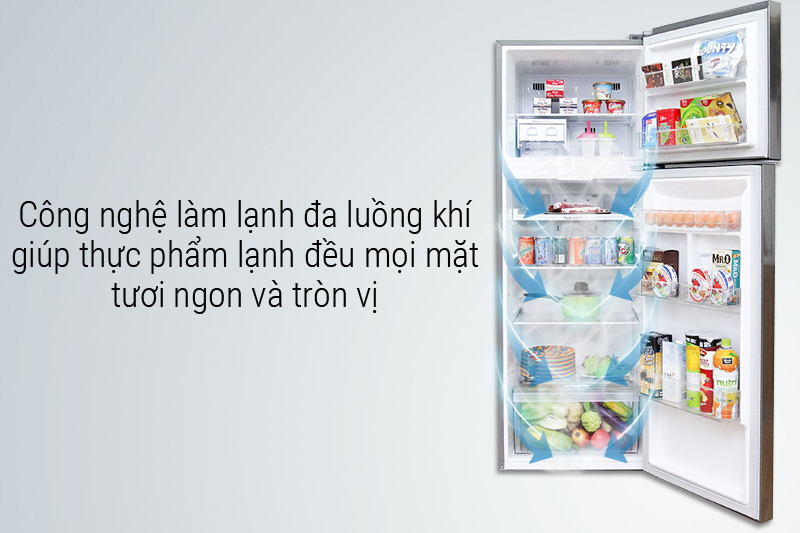 Công nghệ làm lạnh đa chiều