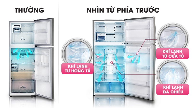 Công nghệ làm lạnh ba chiều của tủ lạnh LG GR-L702SD đưa luồng khí mát lạnh đi khắp tủ Công nghệ làm lạnh ba chiều của tủ lạnh LG GR-L702SD đưa luồng khí mát lạnh đi khắp tủ
