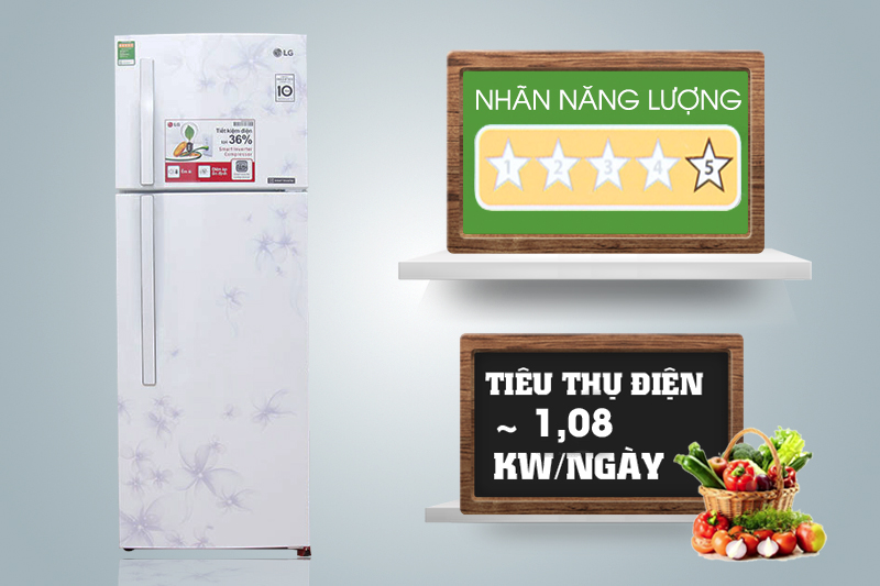 công nghệ Inverter