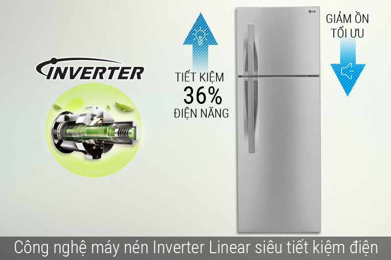 Tủ lạnh Inverter tiết kiệm 36% điện năng
