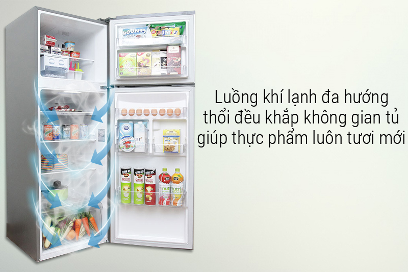 Luồng khí lạnh thổi đa hướng