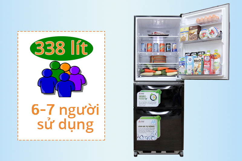 sử dụng cho 6 7 người