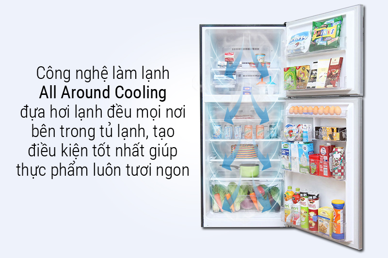 Công nghệ làm lạnh All Around Cooling