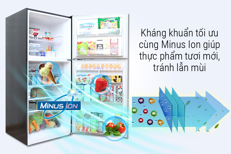Kháng khuẩn cùa Minus Ion