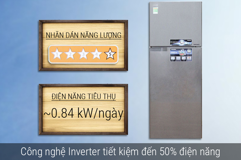 Tủ lạnh Inverter tiết kiệm điện