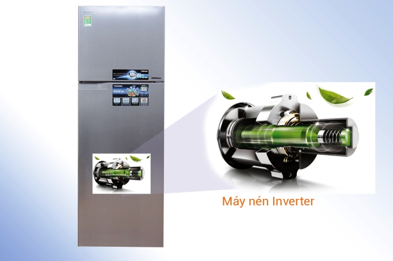 Trang bị máy nén inverter