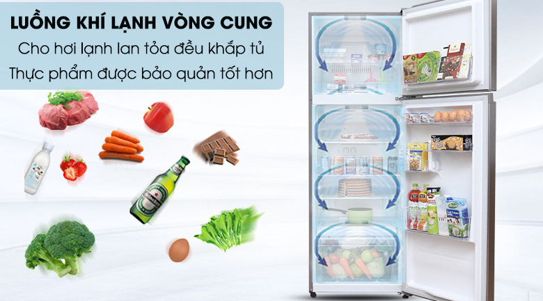 Thực phẩm luôn được làm lạnh đồng đều Thực phẩm luôn được làm lạnh đồng đều