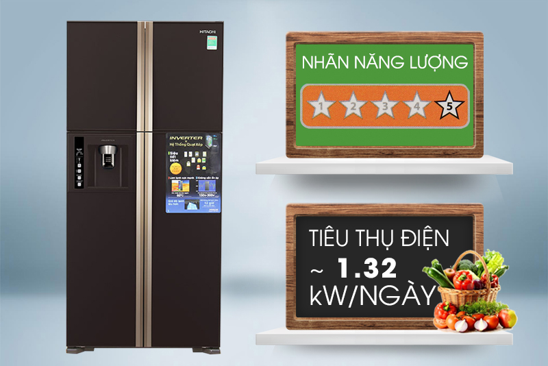 Xếp hạng tem năng lượng 5 sao